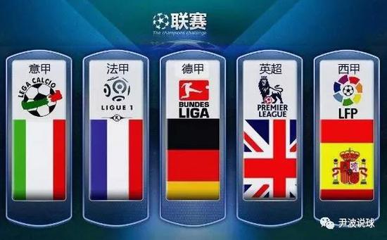 向外界释放